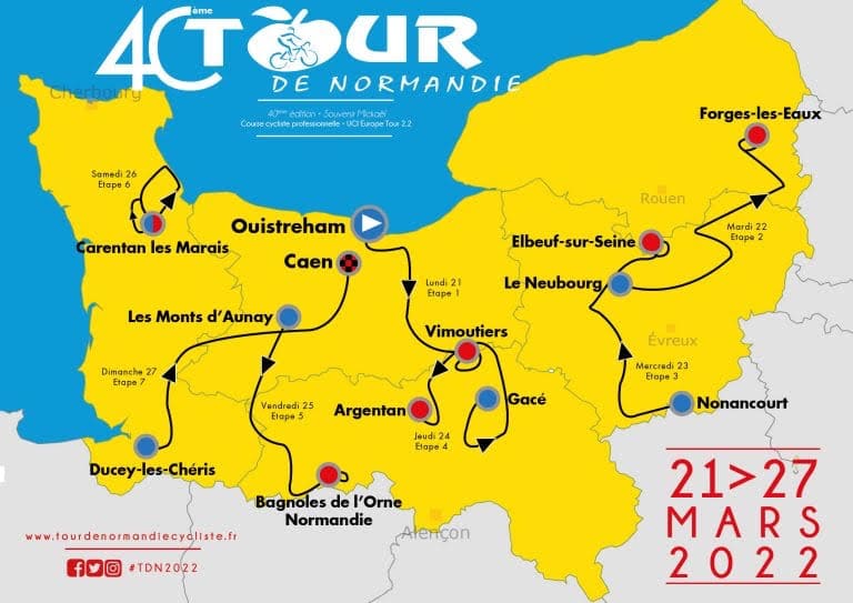 Le Tour de Normandie cycliste c’est jeudi